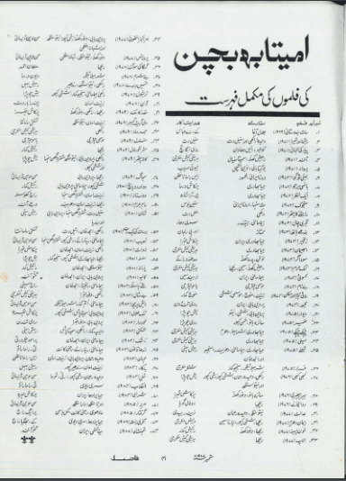 Fasalah (Sep ,1987) - KHAJISTAN™