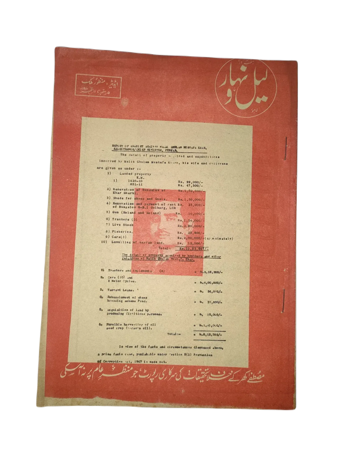 121 Issues of Weekly Lail-o-Nahar (1957-1978, Pakistan, Urdu) - KHAJISTAN™