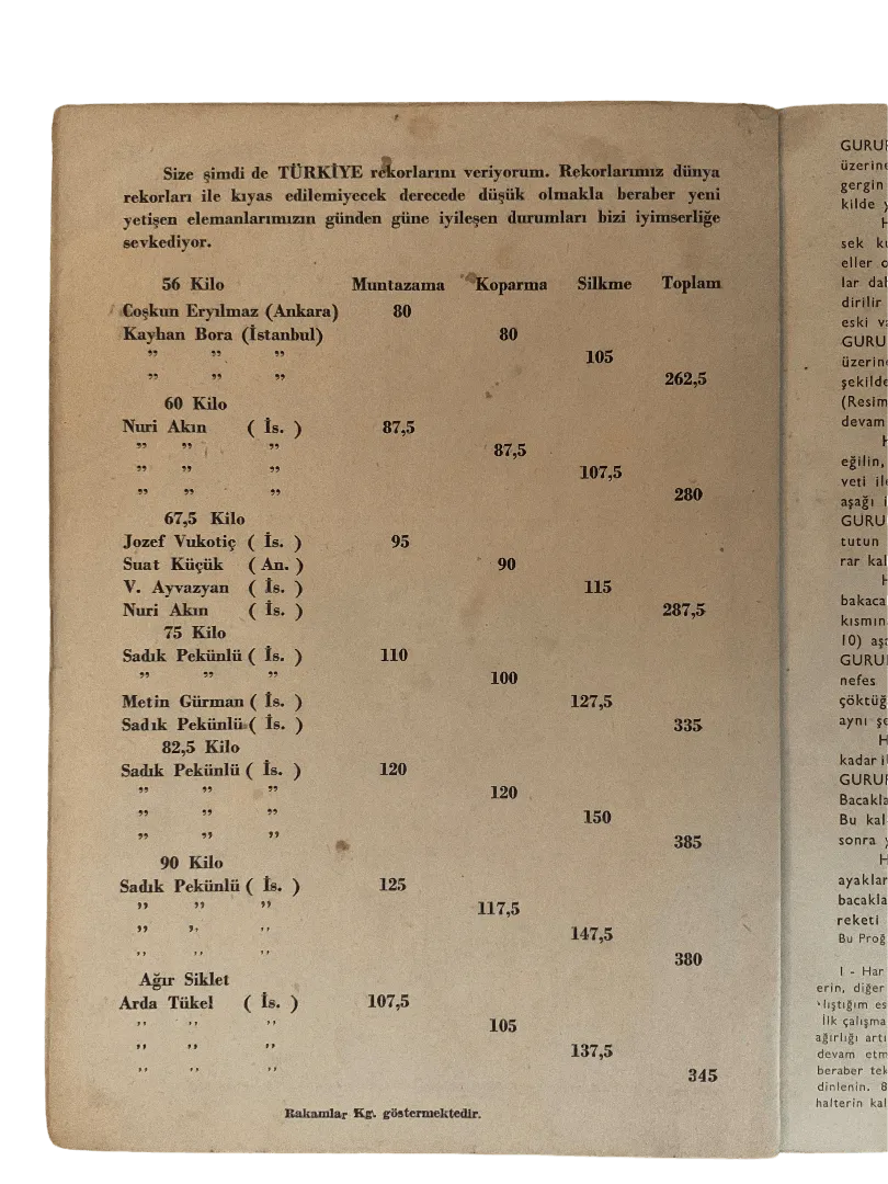 1961 Öncelik Sistemi - KHAJISTAN™