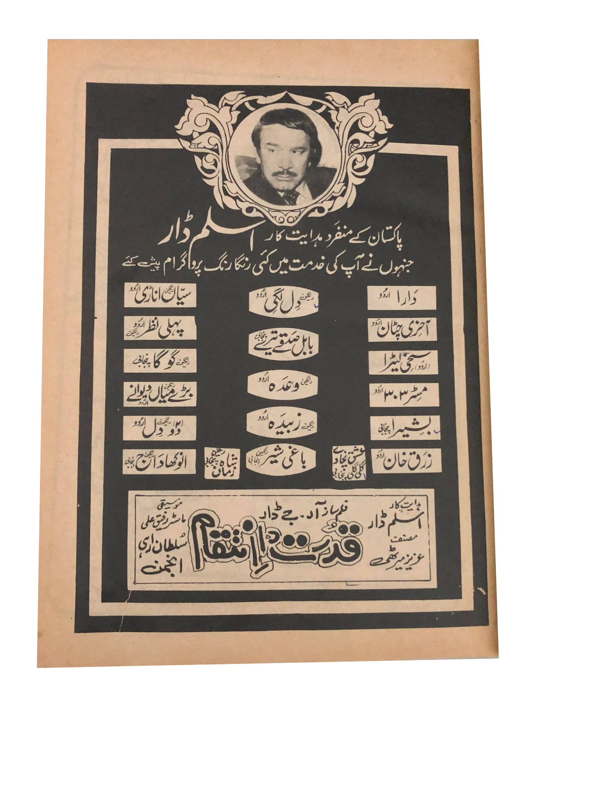 1980s Platinum Jubilee Film Directory (Urdu) - KHAJISTAN™