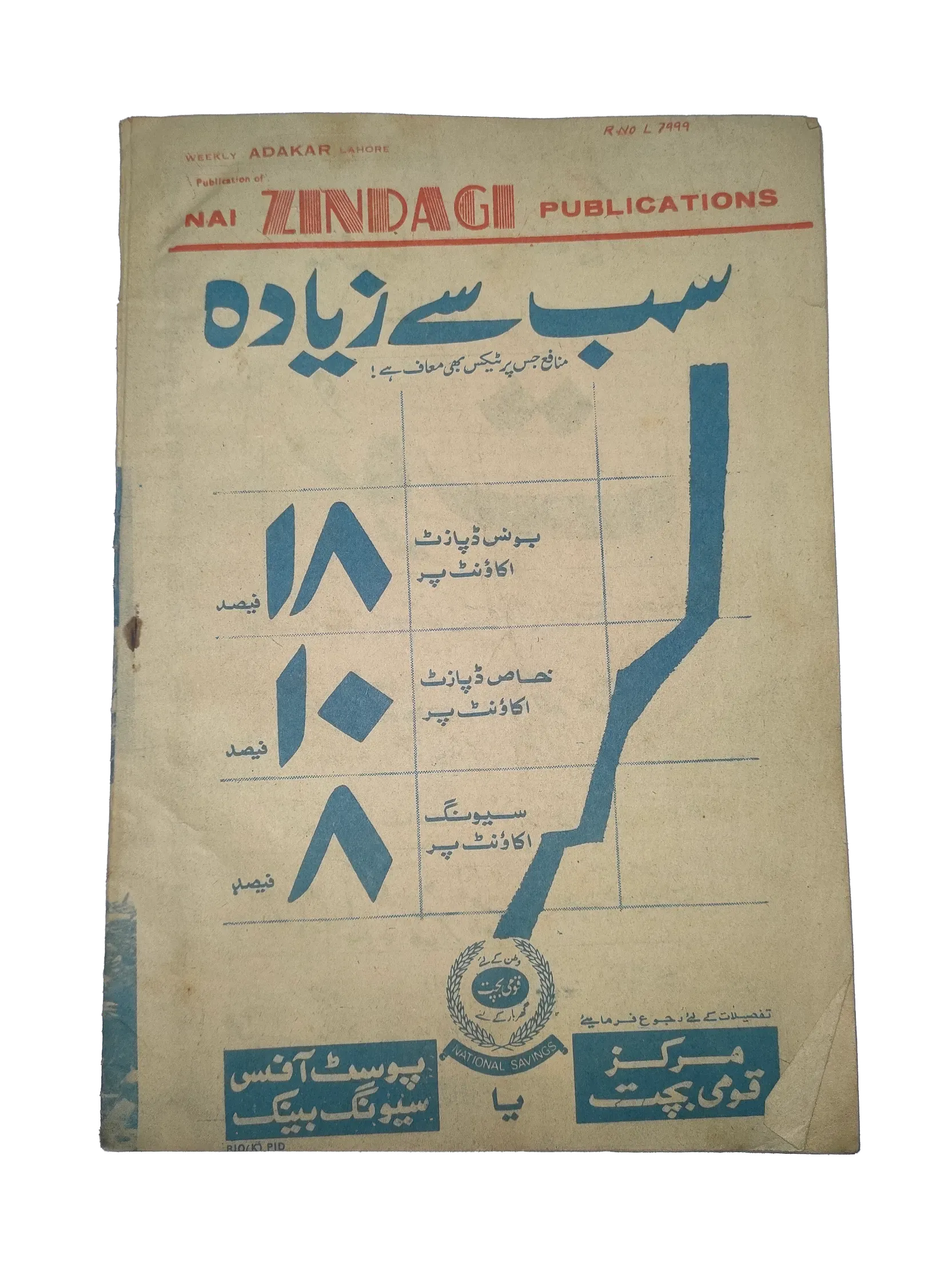 38 Issues of Weekly Adakaar (1972-1975, Pakistan, Urdu) - KHAJISTAN™