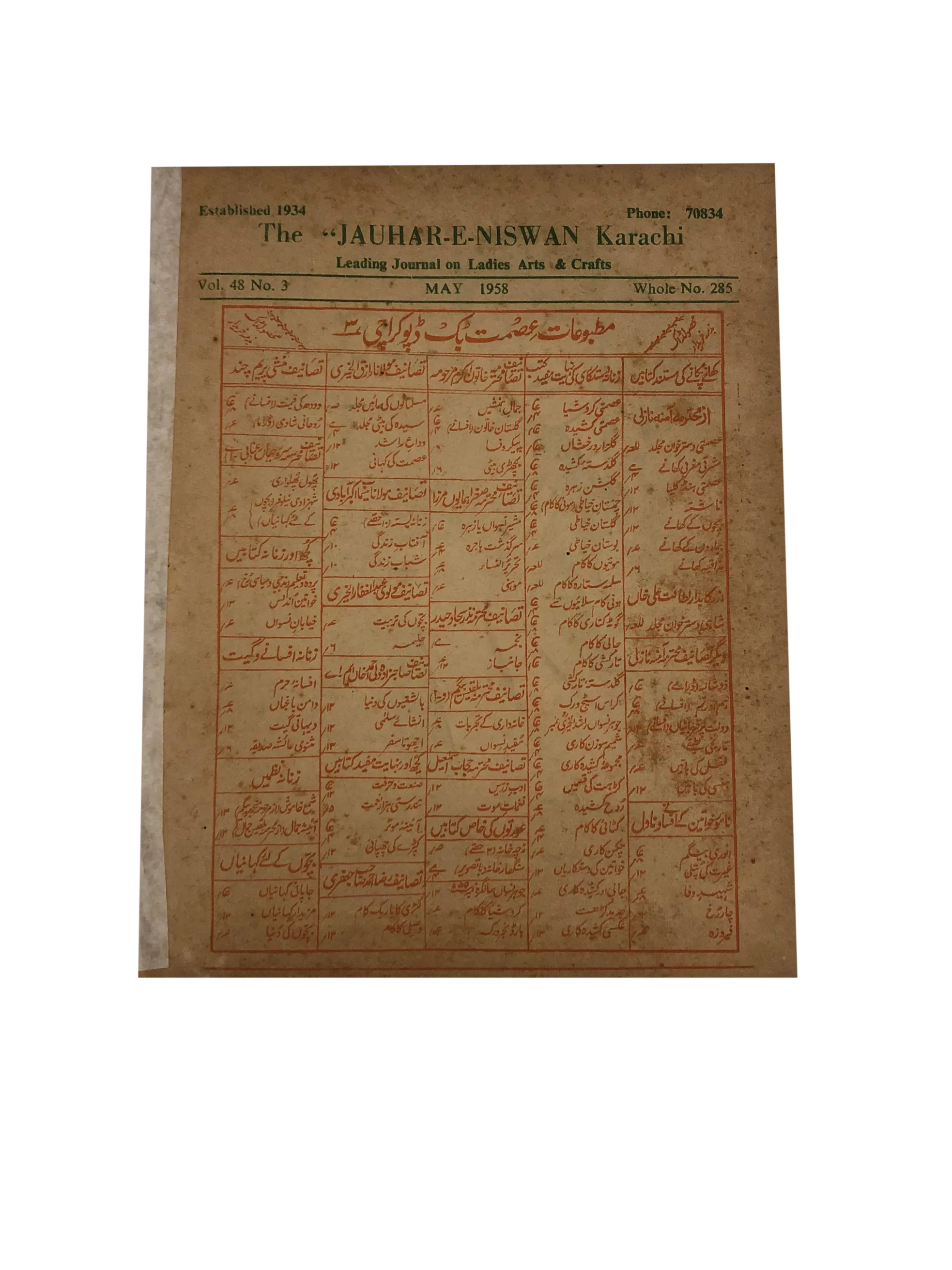 47 Issues of Jauhar-e-Niswan (1956-1960, Urdu) - KHAJISTAN™