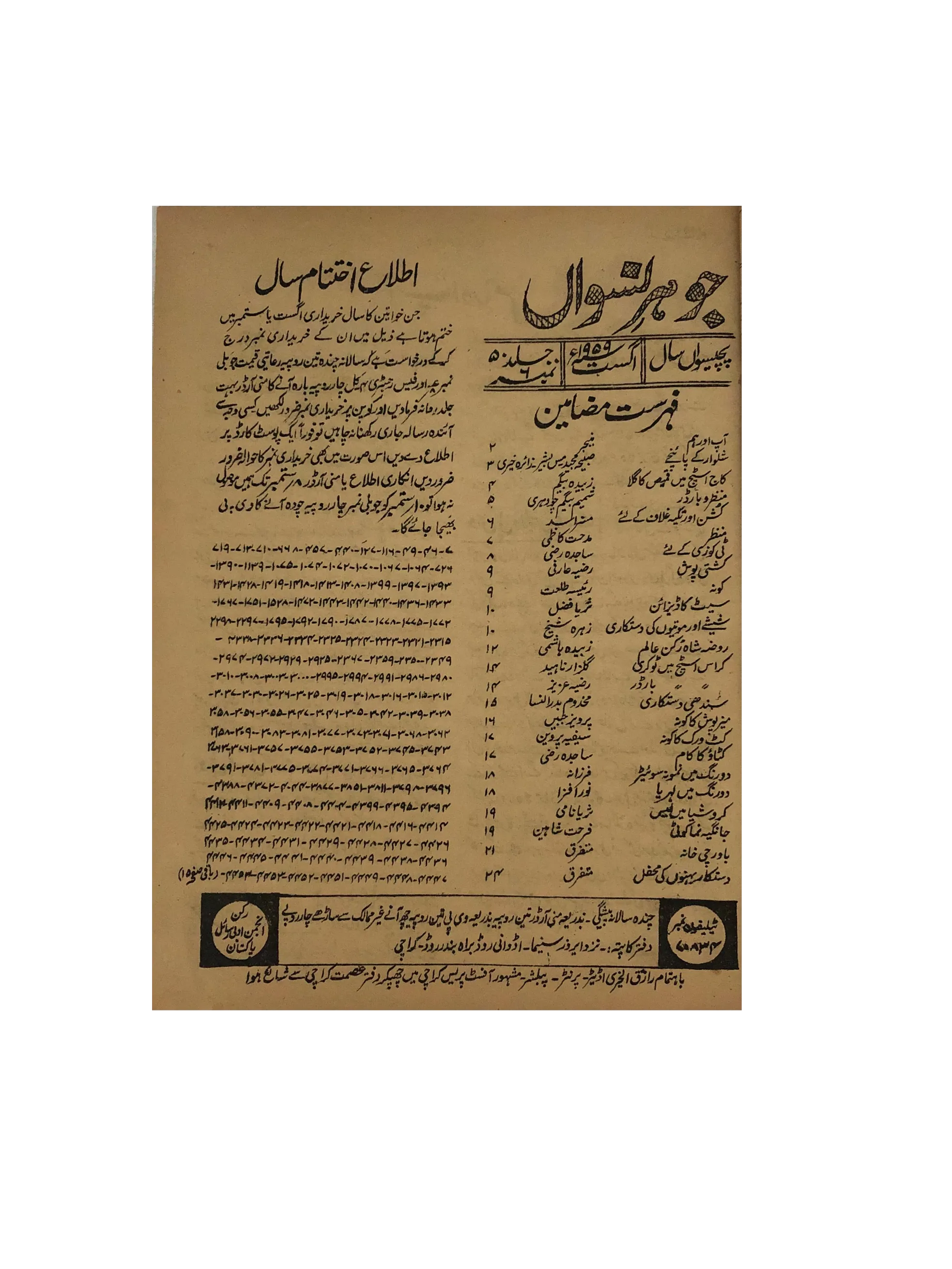 47 Issues of Jauhar-e-Niswan (1956-1960, Urdu) - KHAJISTAN™