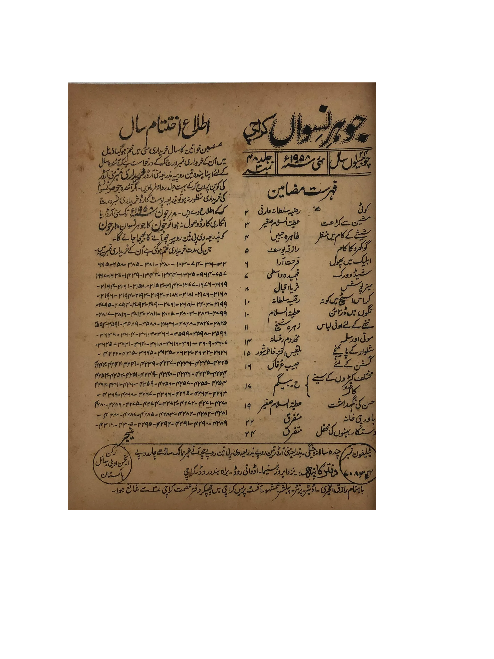 47 Issues of Jauhar-e-Niswan (1956-1960, Urdu) - KHAJISTAN™