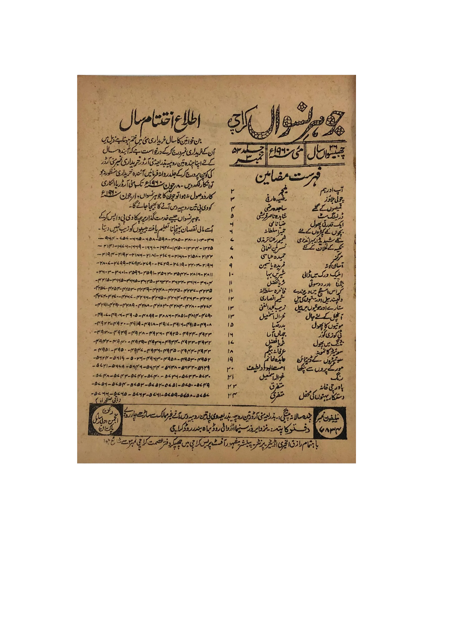 47 Issues of Jauhar-e-Niswan (1956-1960, Urdu) - KHAJISTAN™