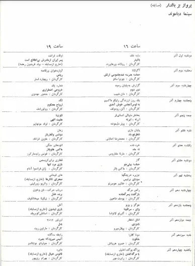 5th Edition Tehran International Film Festival (November-December,1976) - KHAJISTAN™