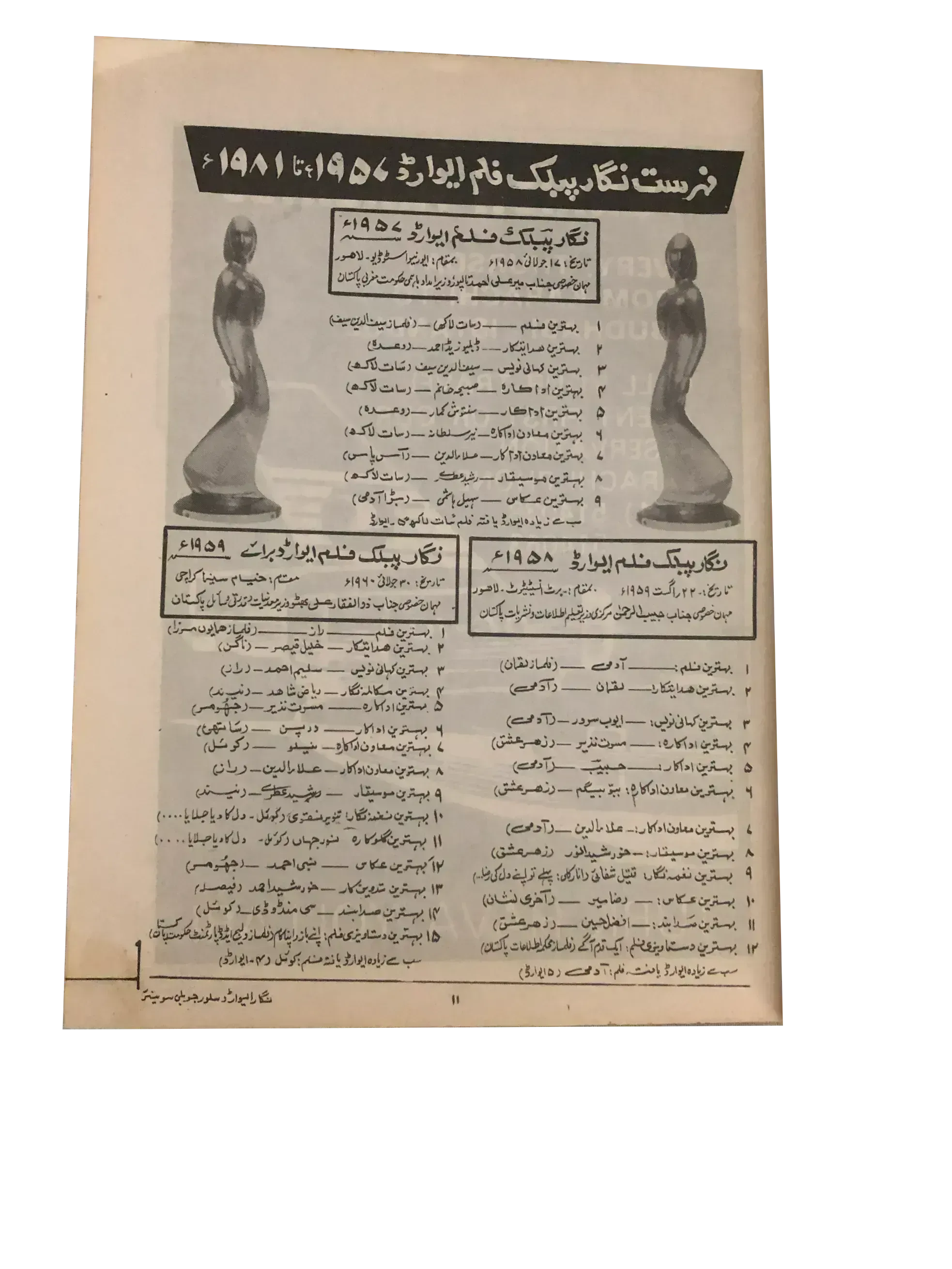 6 Issues of Nigar Film Award (1990s, Urdu) - KHAJISTAN™