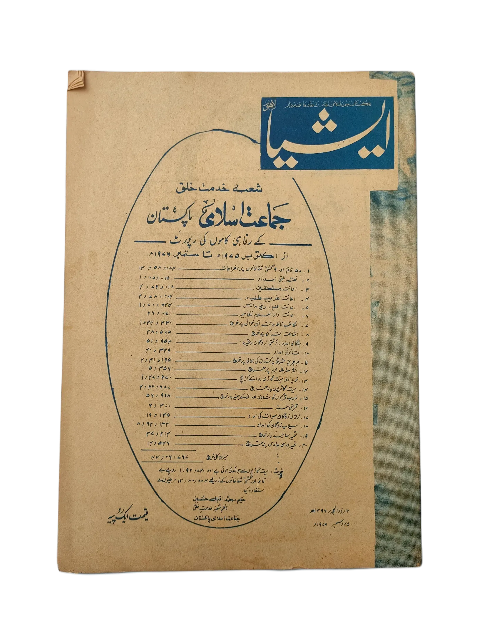 61 Issues of The Asia (1977-1979, Lahore, Weekly Edition) - KHAJISTAN™