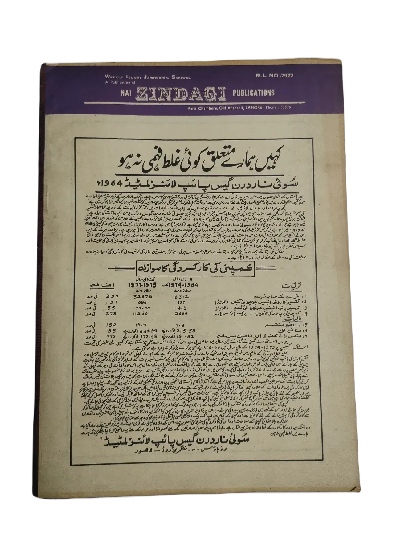 67 Issues of Weekly Islami Jamhooria (1977-1978, Pakistan, Urdu) - KHAJISTAN™