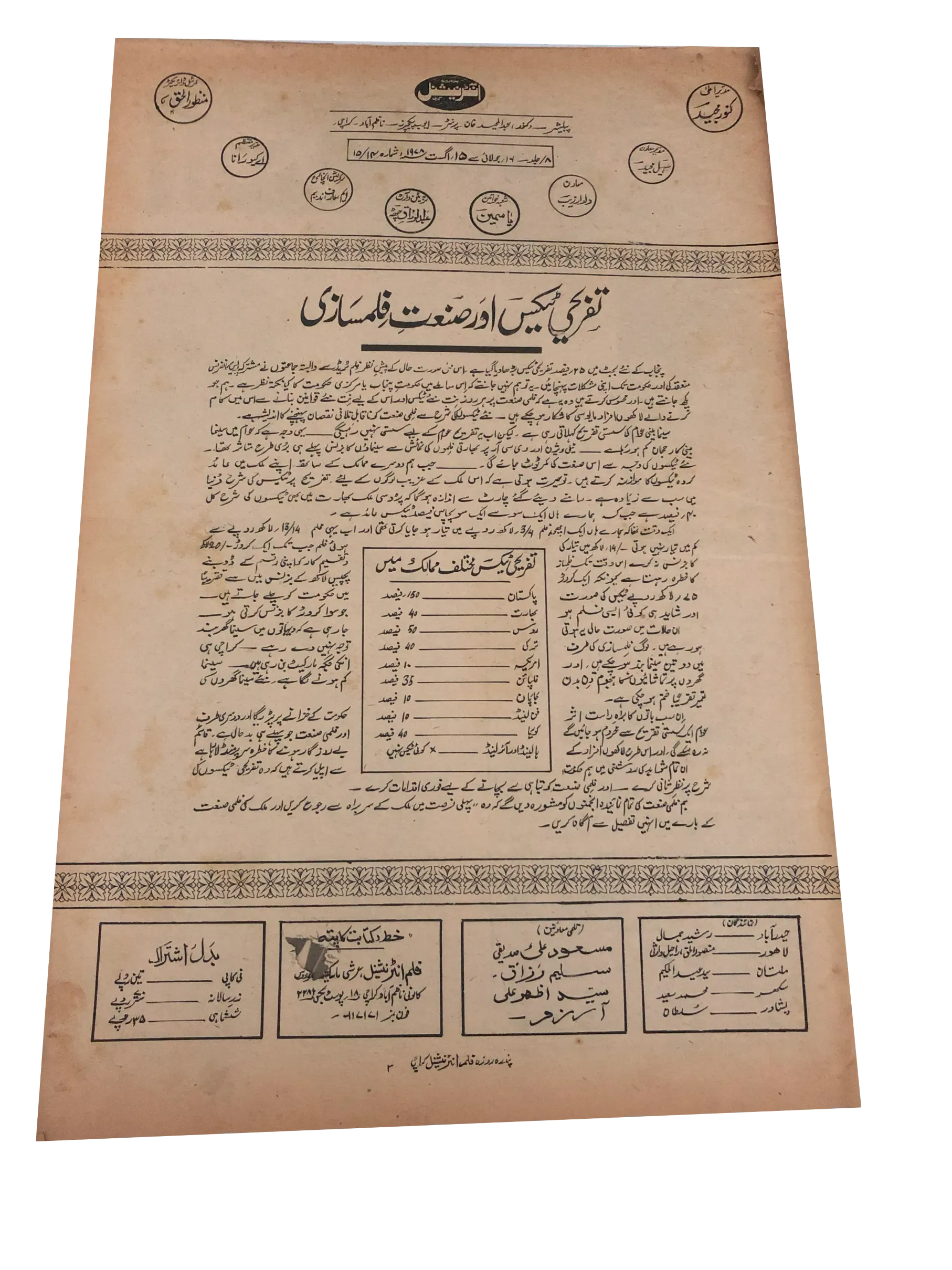 8 Issues of Fortnightly Film International (1978, Urdu) - KHAJISTAN™