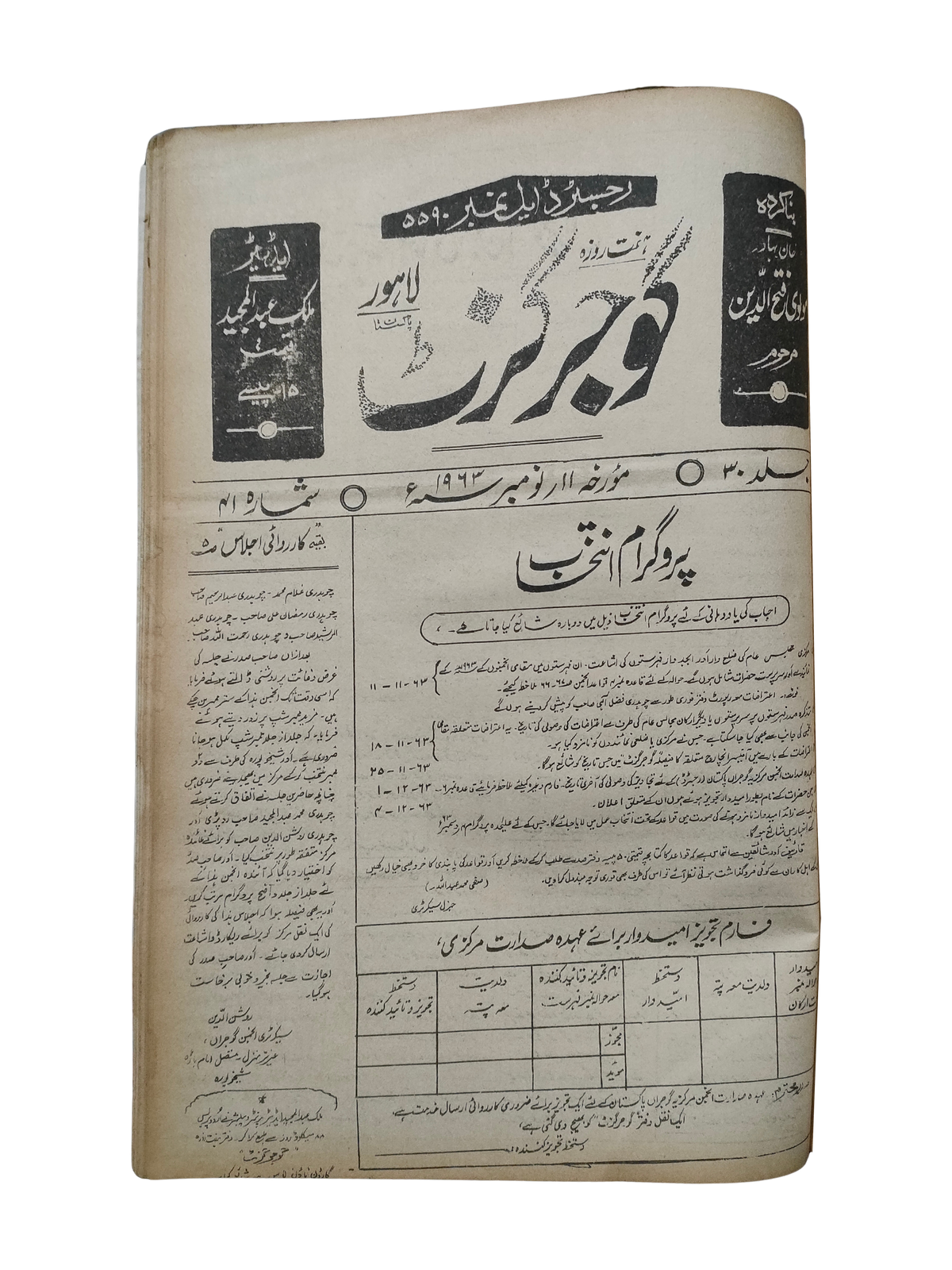 163 Issues of Weekly Gujar Gazette, Lahore (1963-1985, Urdu)