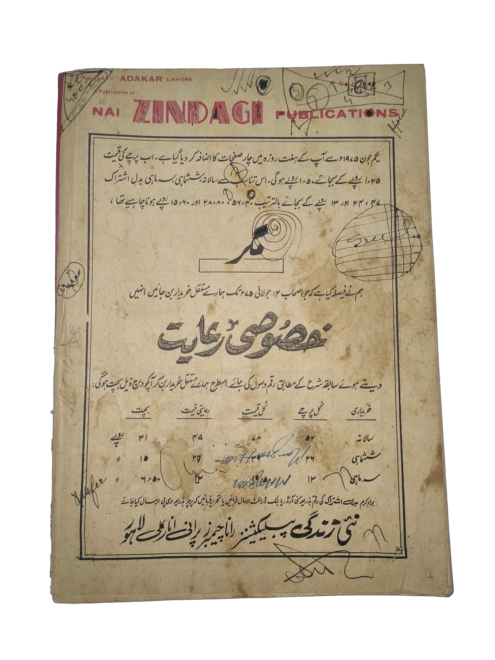 1972-75 Weekly Adakaar (Urdu) | 48 Issues - KHAJISTAN™