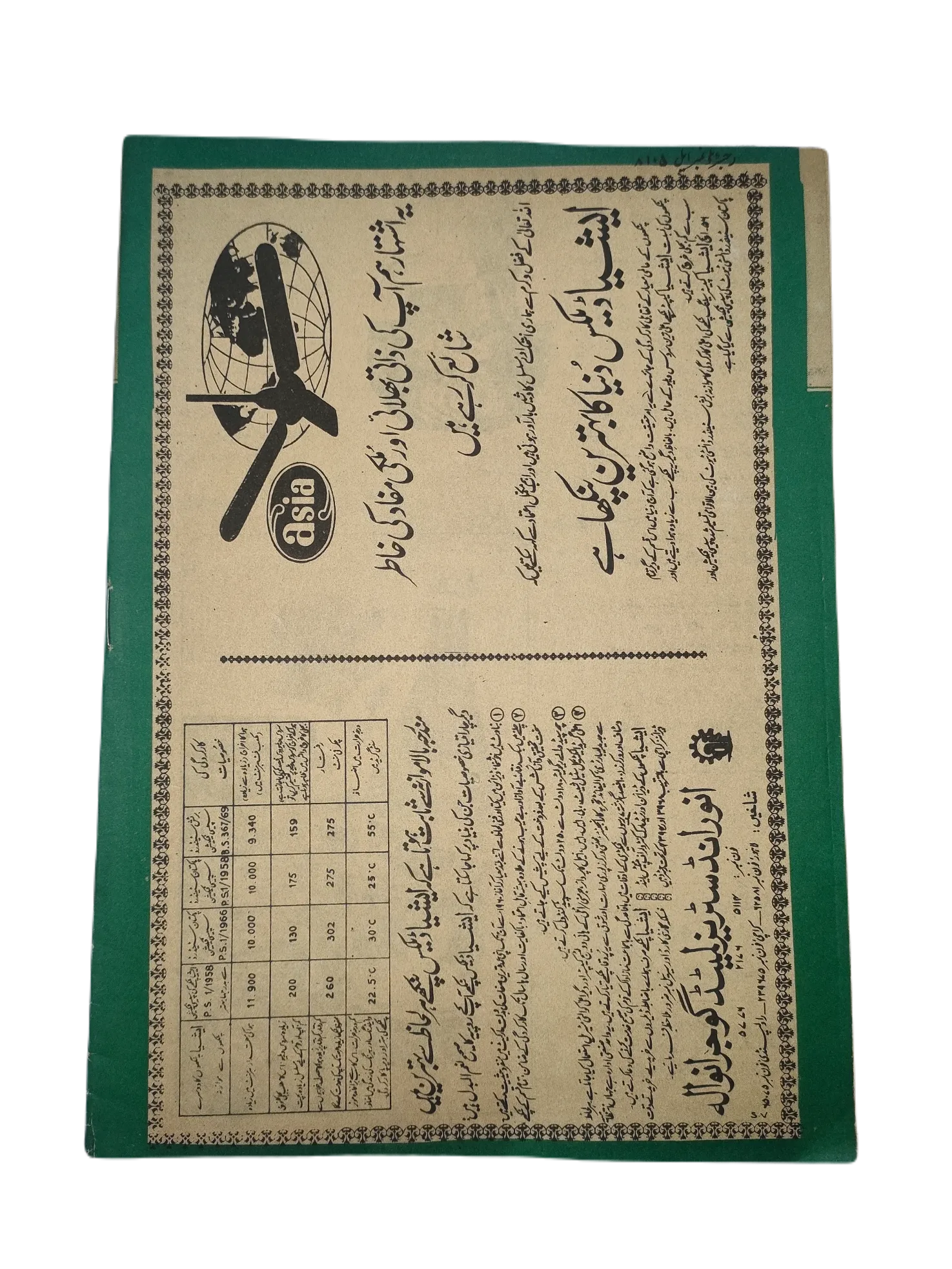 1976-81 Afrasia (Urdu) |89 Issues - KHAJISTAN™