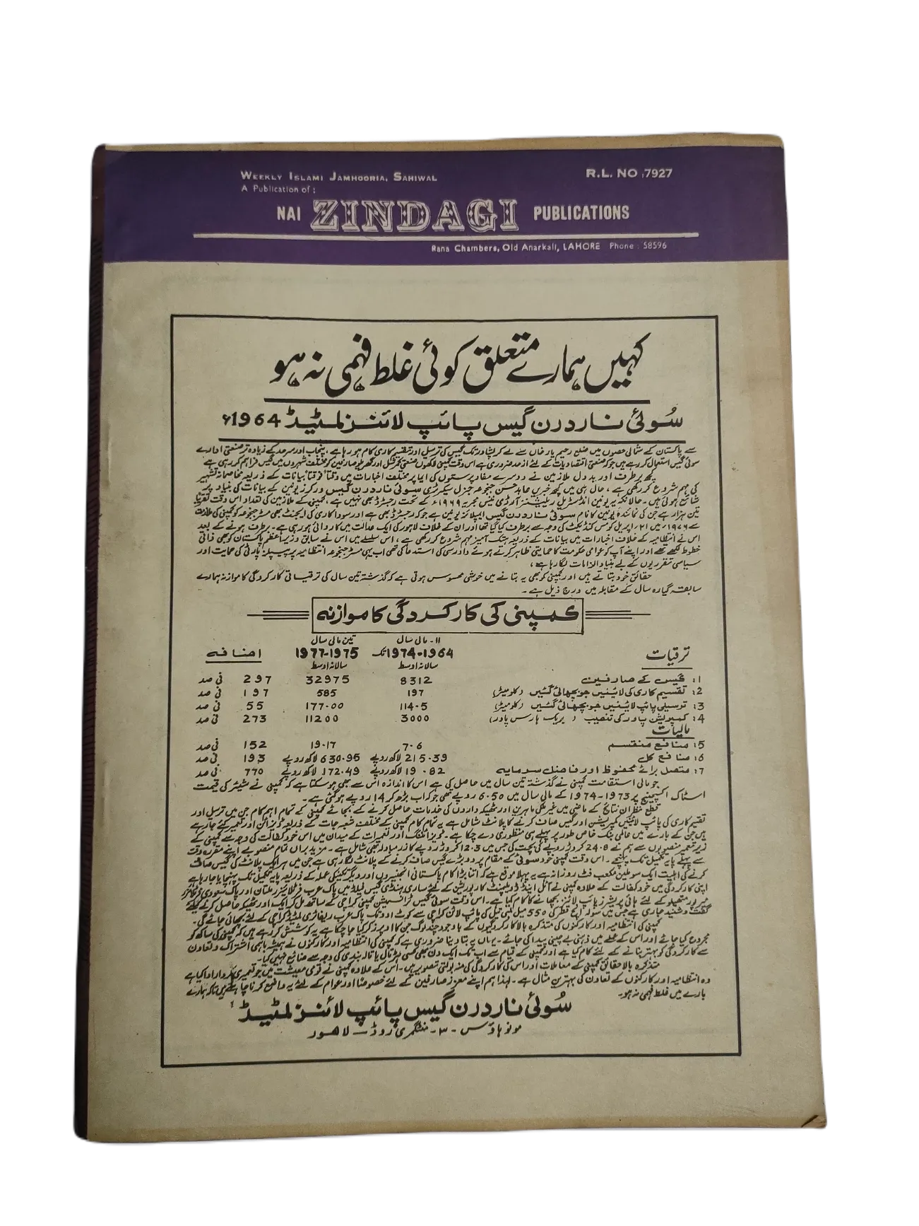 1977-78 Weekly Islami Jamhooria (Urdu) | 101 Issues - KHAJISTAN™