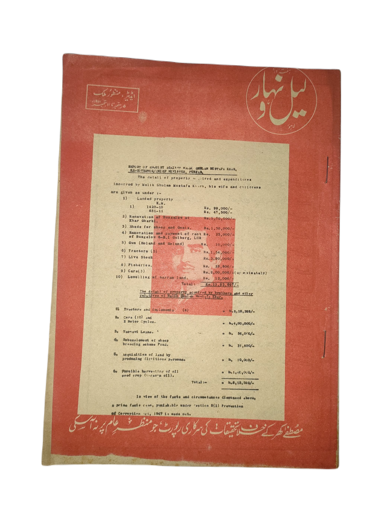 1957-78 Weekly Lail-o-Nahar (Urdu) | 121 Issues