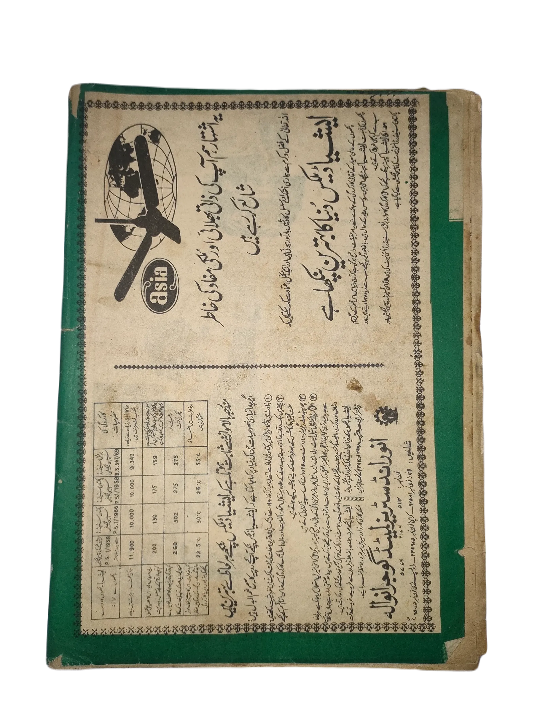 1976-81 Afrasia (Urdu) |89 Issues - KHAJISTAN™