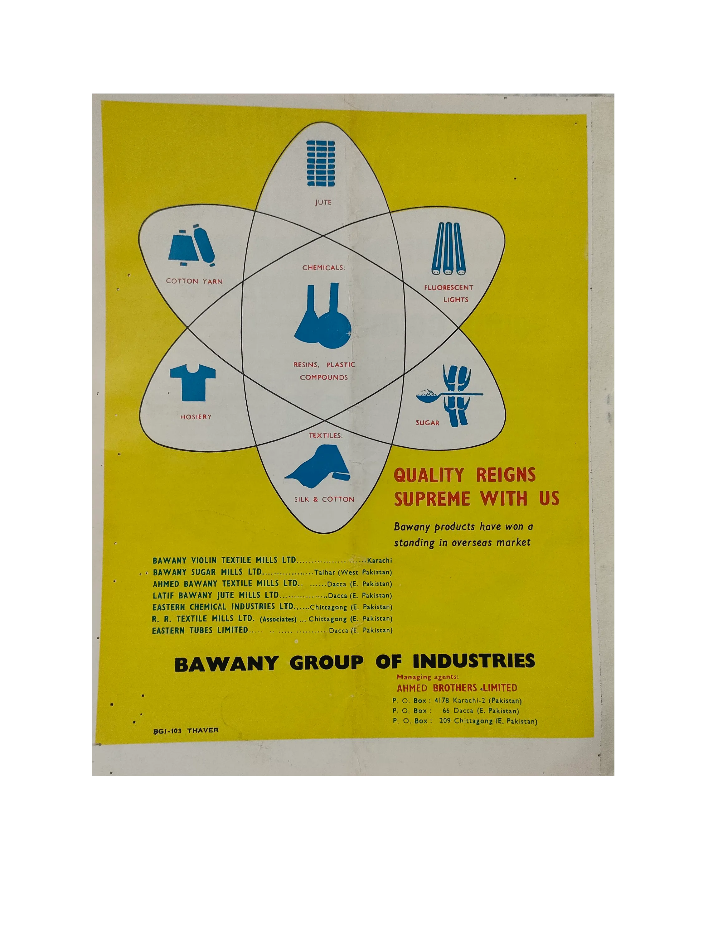 1967-73 Muslimnews International Periodical (English) | 26 Issues