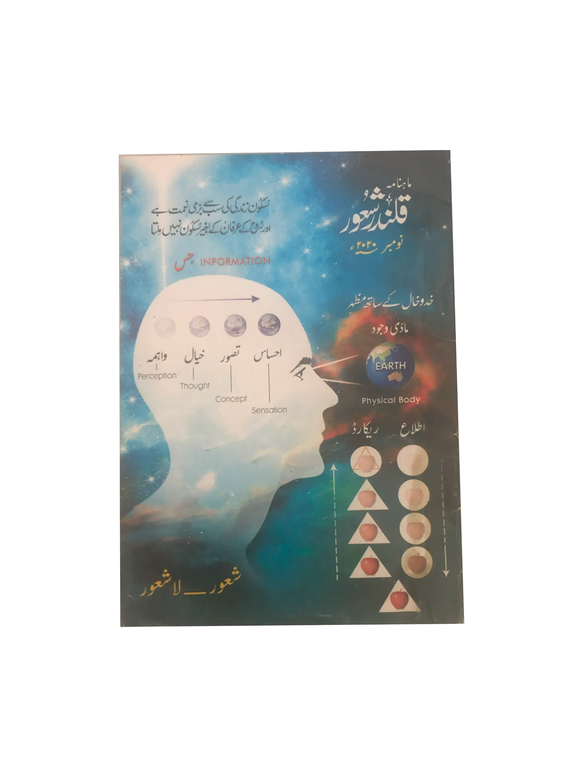 94 Issues of Monthly Qalandar Shaoor, Karachi (2013-2024, Urdu)