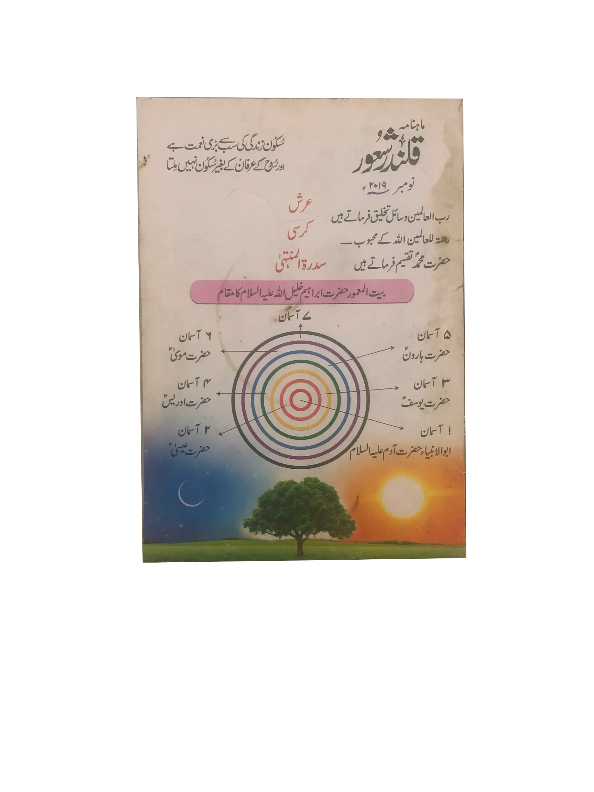 94 Issues of Monthly Qalandar Shaoor, Karachi (2013-2024, Urdu)