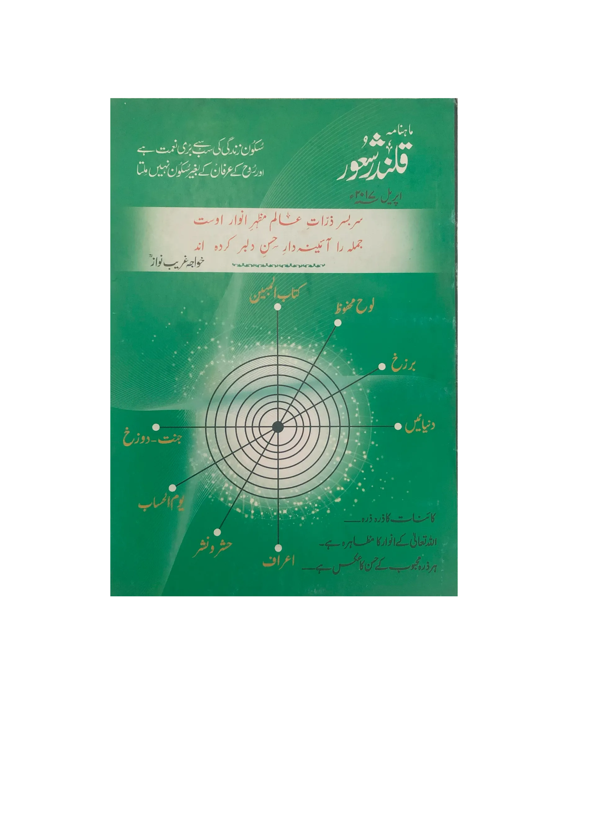 94 Issues of Monthly Qalandar Shaoor, Karachi (2013-2024, Urdu)