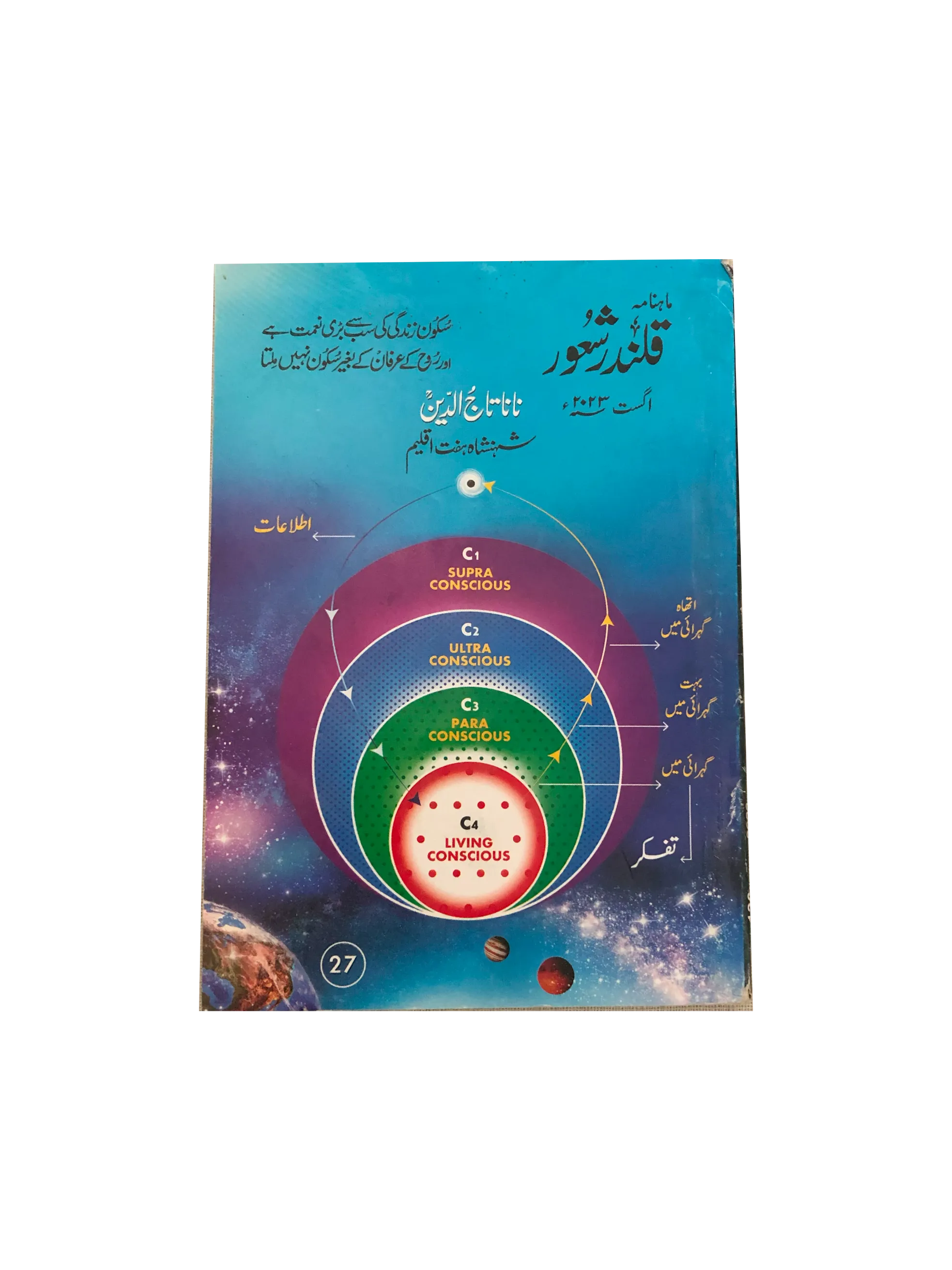 94 Issues of Monthly Qalandar Shaoor, Karachi (2013-2024, Urdu)