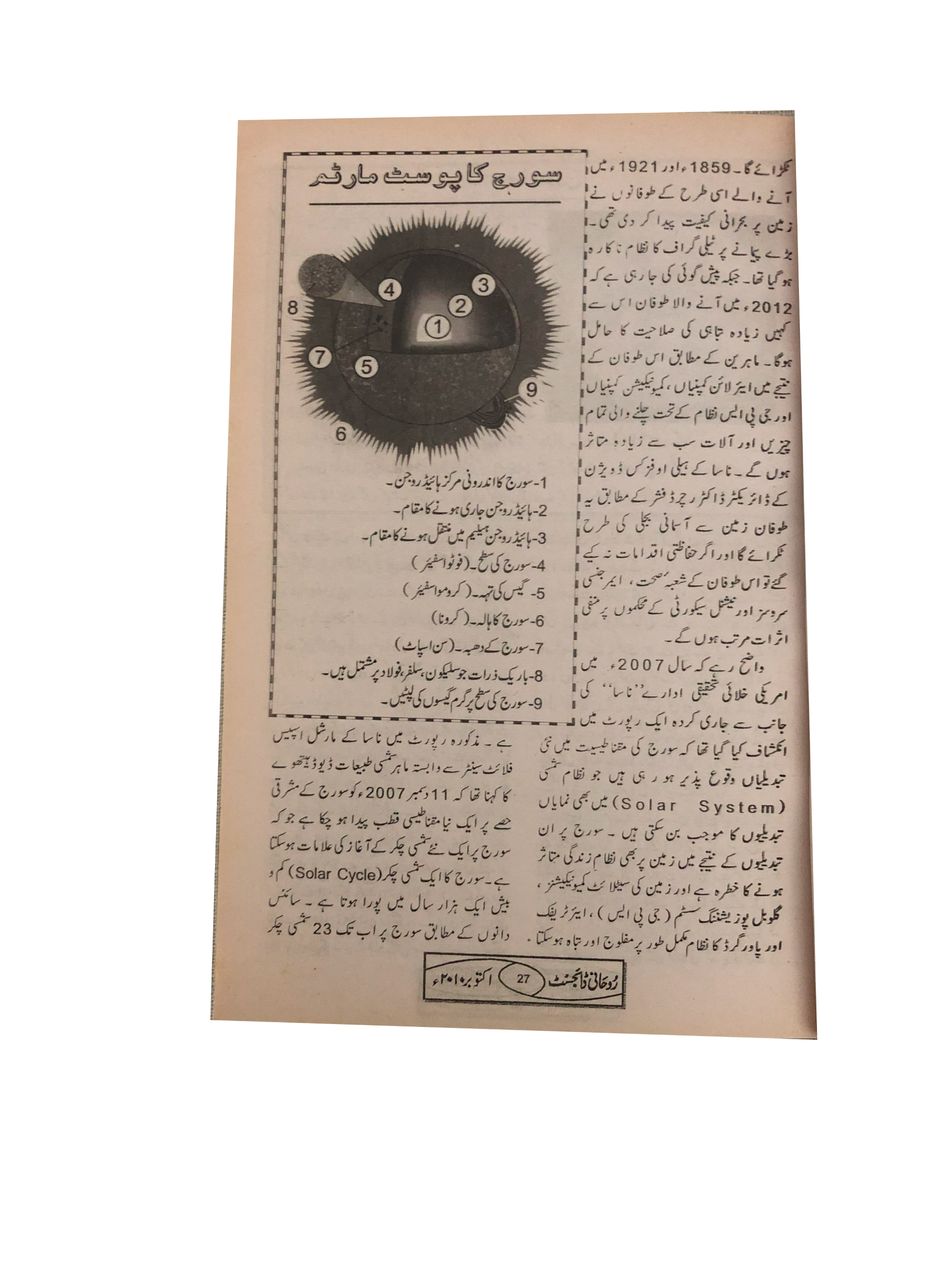 58 Issues of Monthly Roohani Digest, Karachi (1990-2023, Urdu)