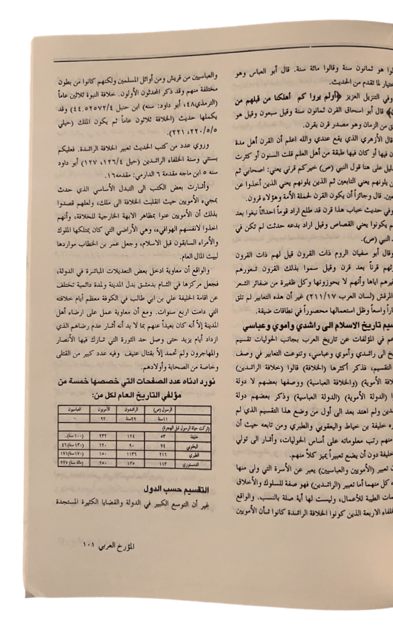 The Arab Historian: Journal of Arab Historians (Issue 51) - KHAJISTAN™