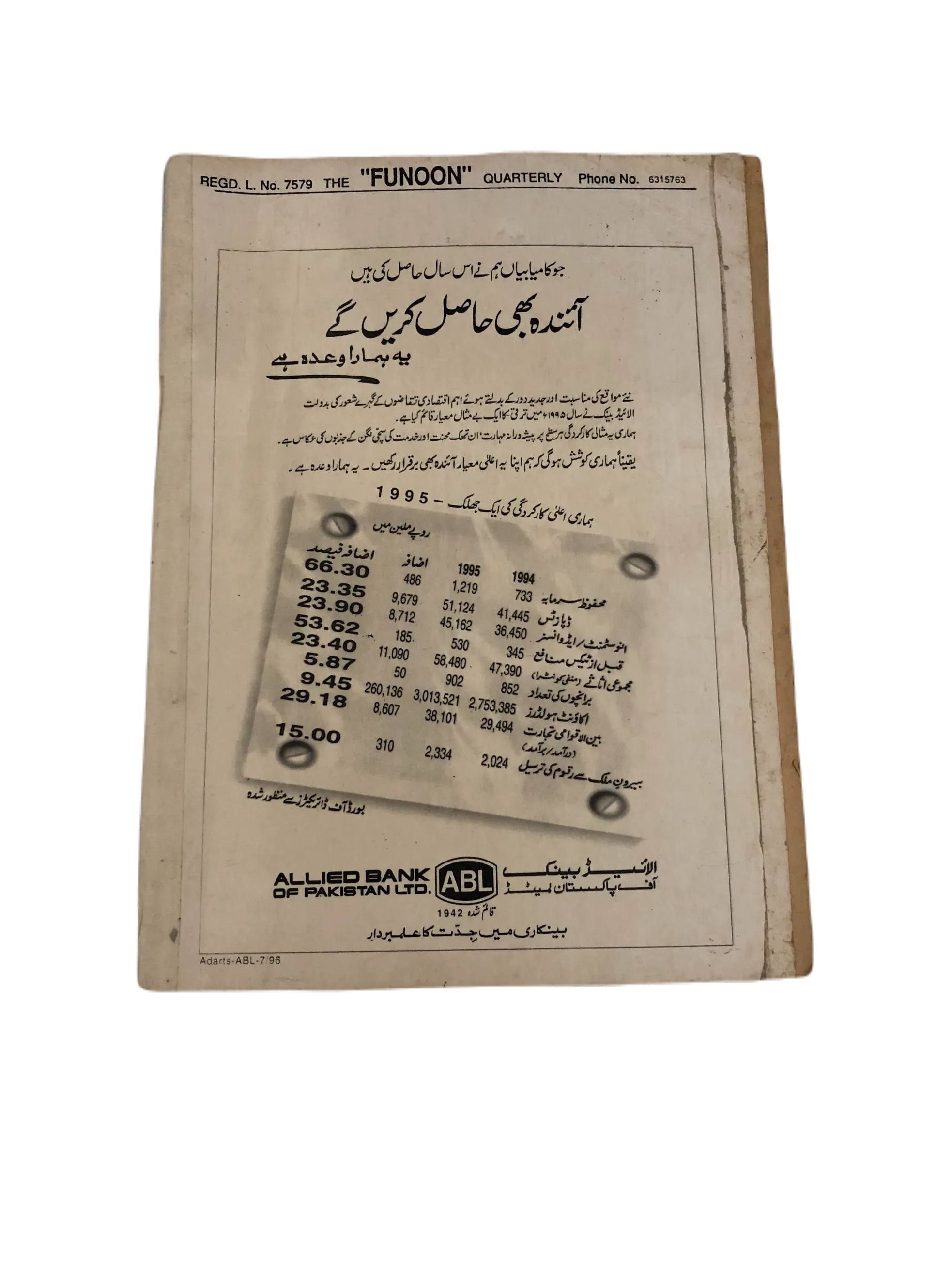 35 Issues of The Funoon (1963-2006, Lahore, Urdu)