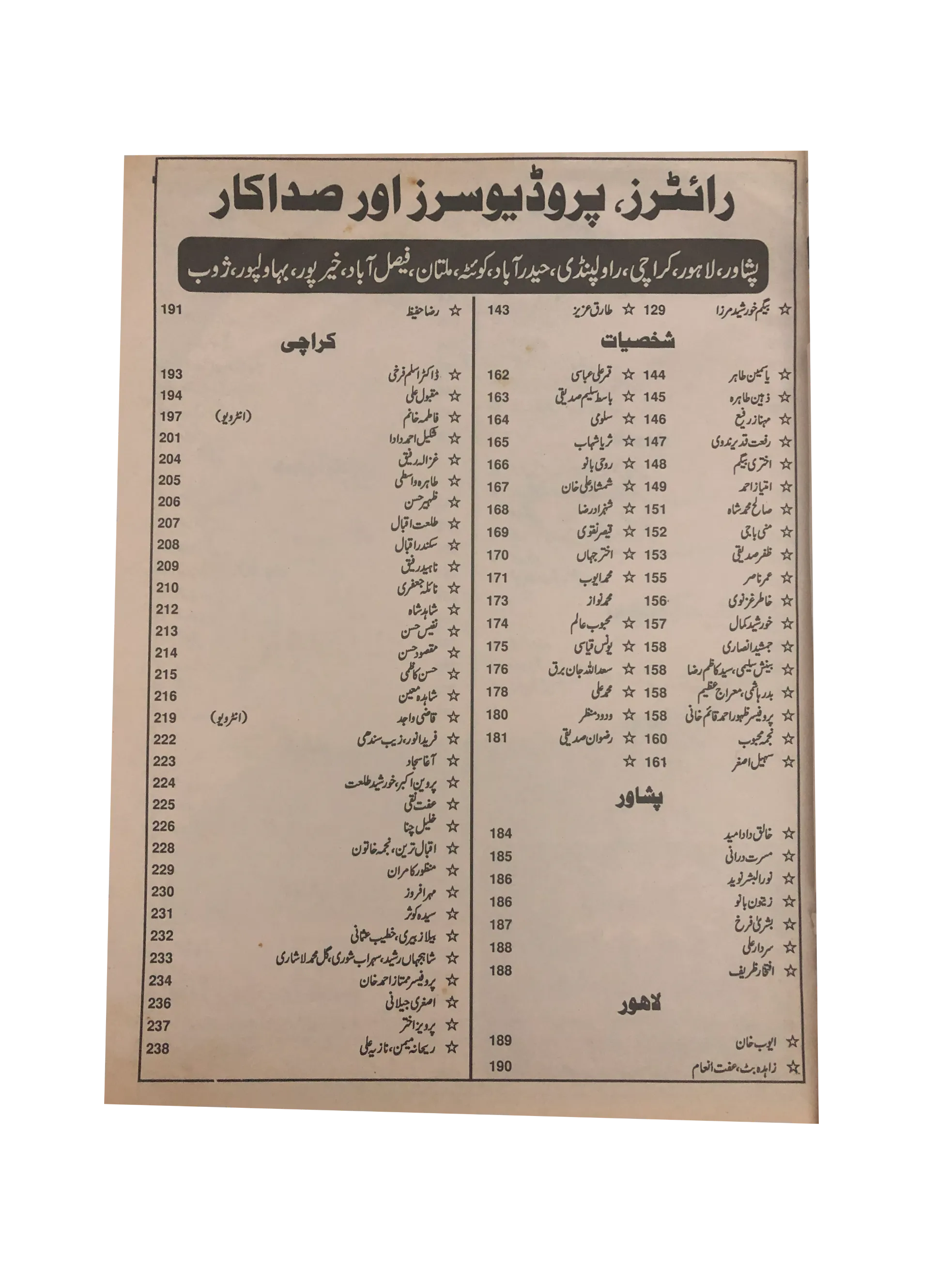 Monthly Ahang (2006, Urdu)