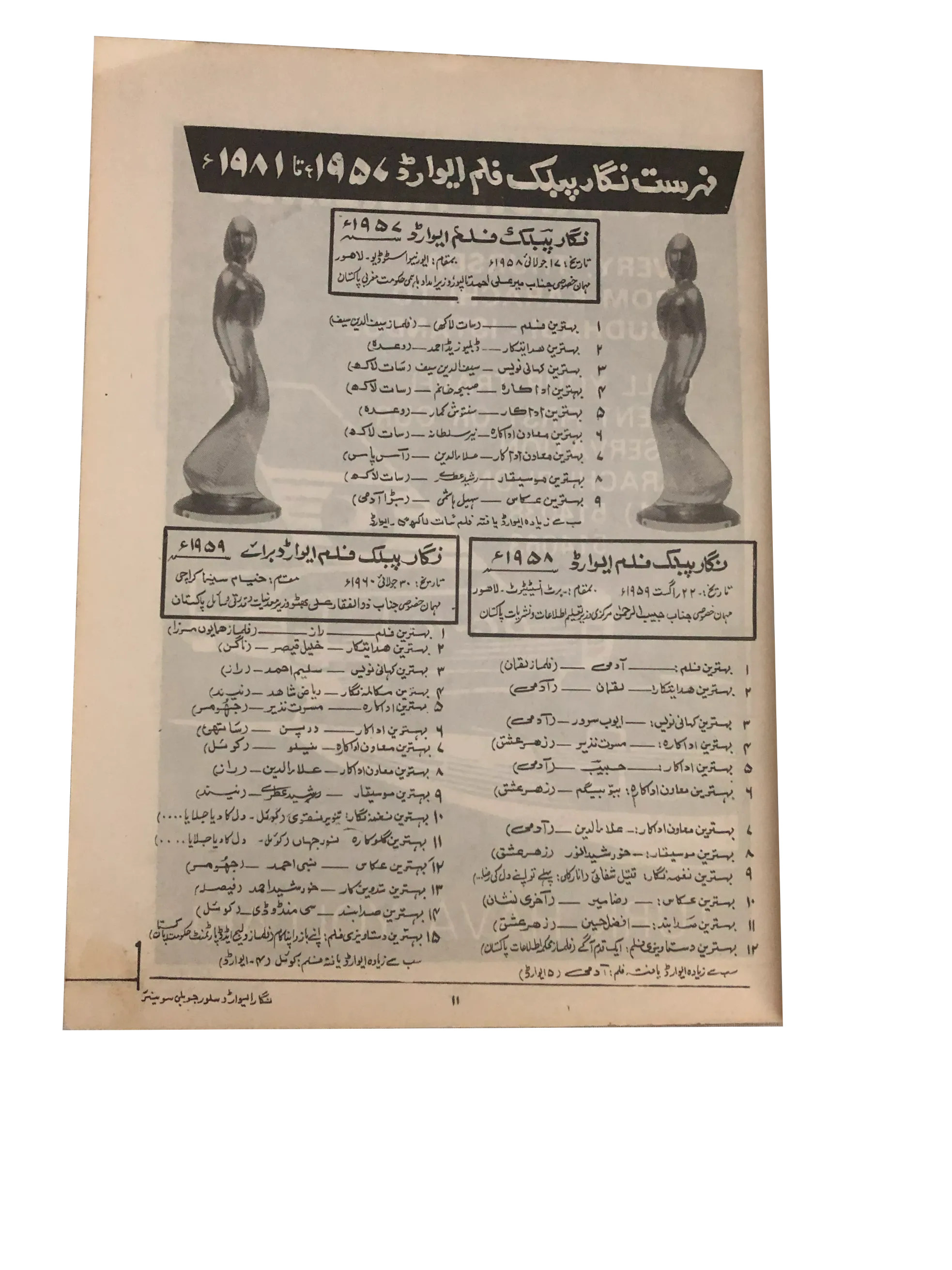 6 Issues of Nigar Film Award (1990s, Urdu)