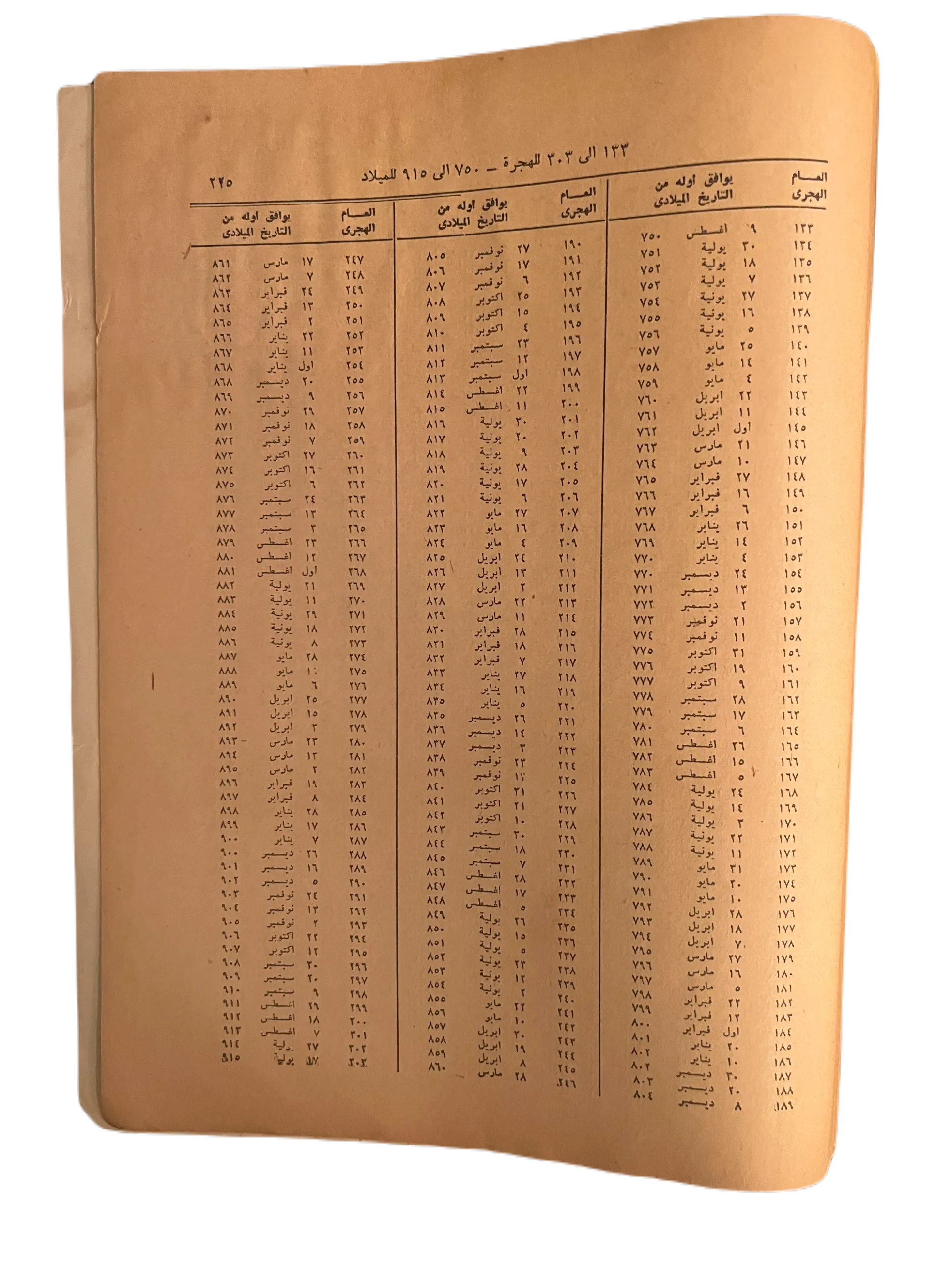 5 Issues of Kitab Al-Sha'ab (1959-60, Arabic)