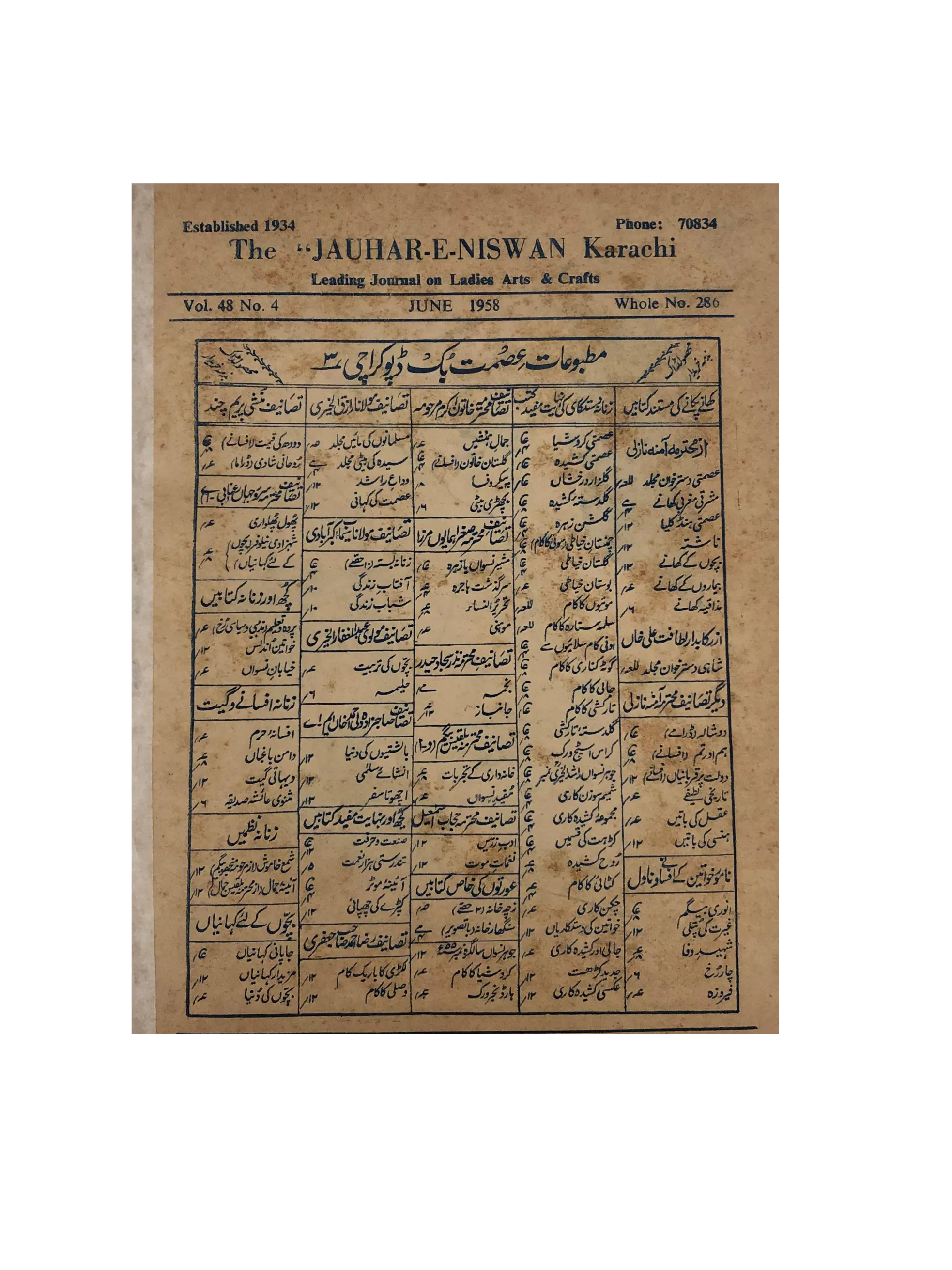 47 Issues of Jauhar-e-Niswan (1956-1960, Urdu)