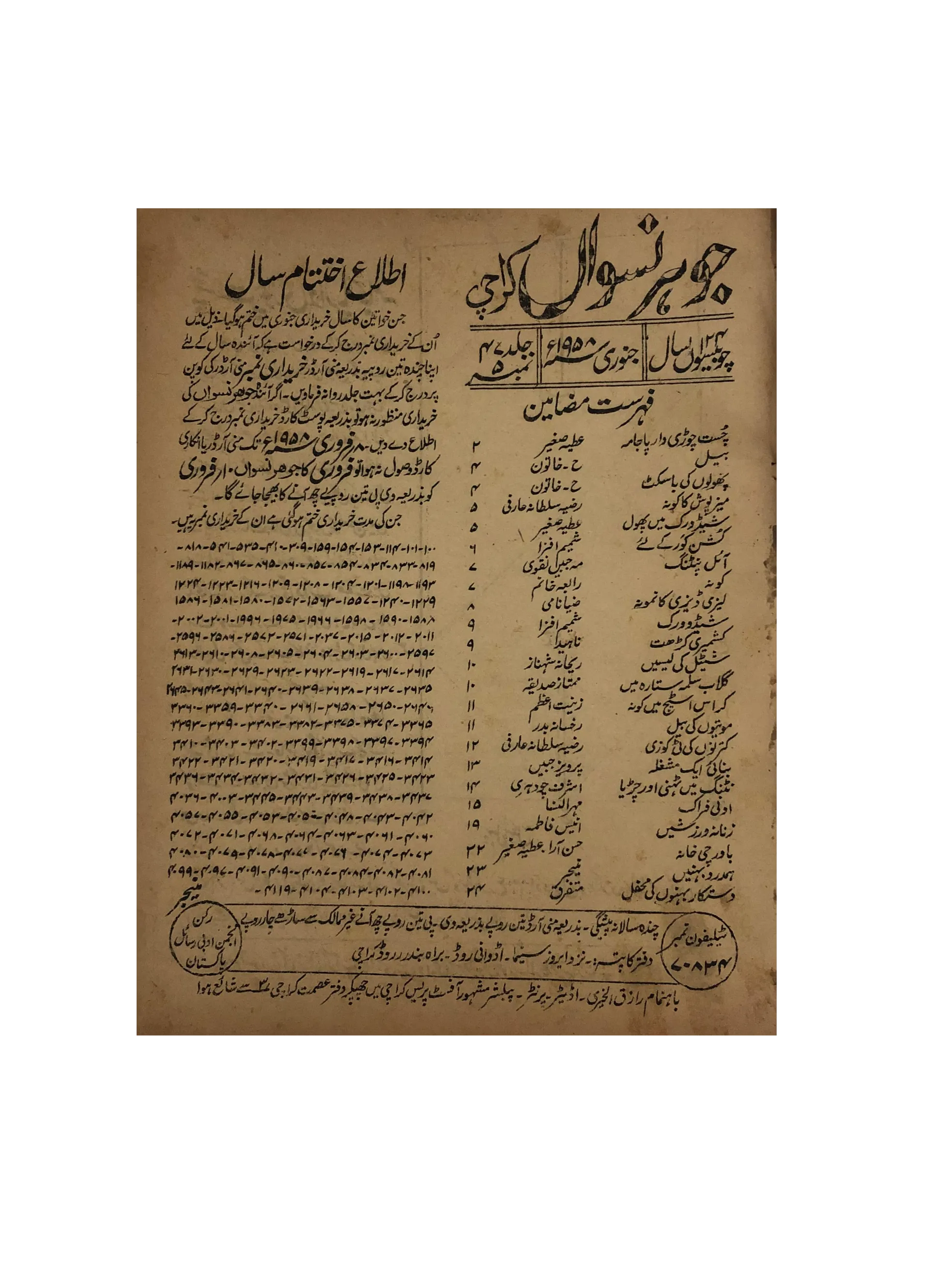 47 Issues of Jauhar-e-Niswan (1956-1960, Urdu)