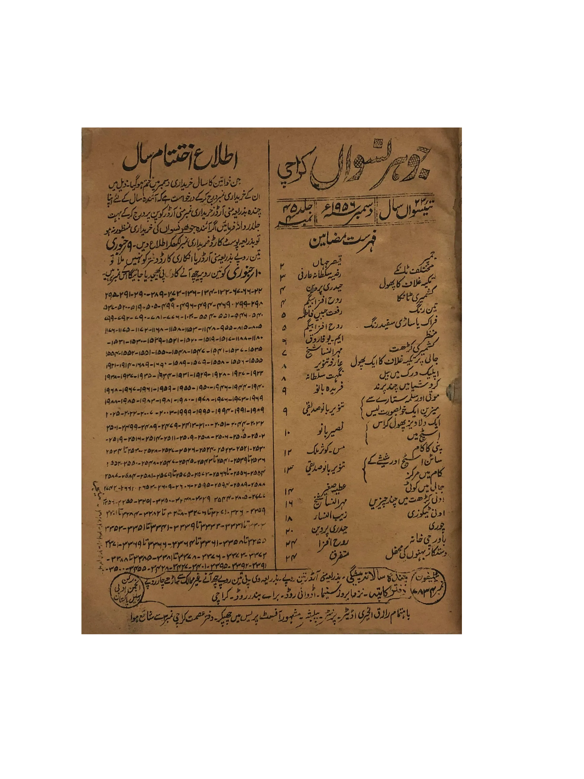 47 Issues of Jauhar-e-Niswan (1956-1960, Urdu)