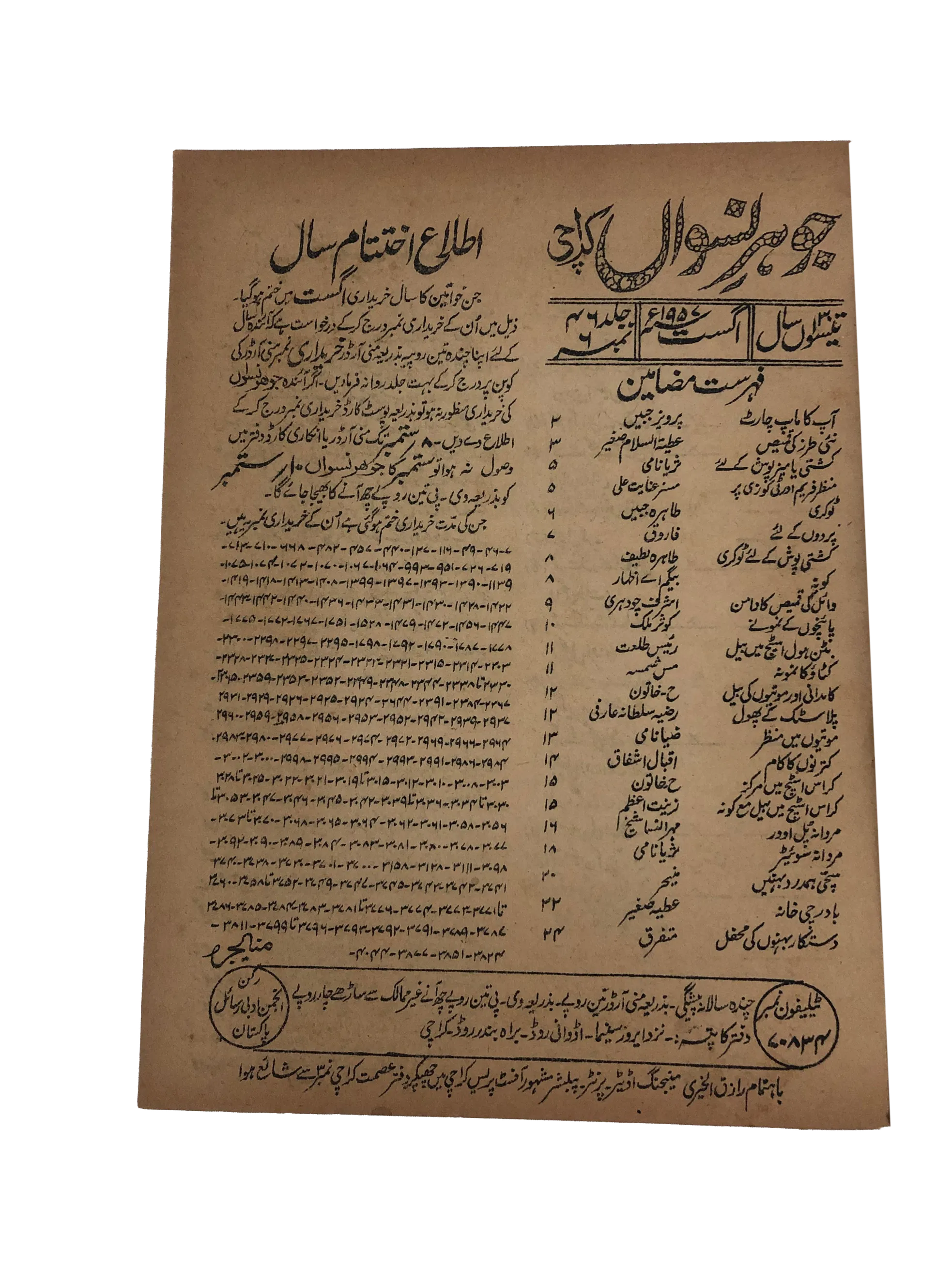 47 Issues of Jauhar-e-Niswan (1956-1960, Urdu)