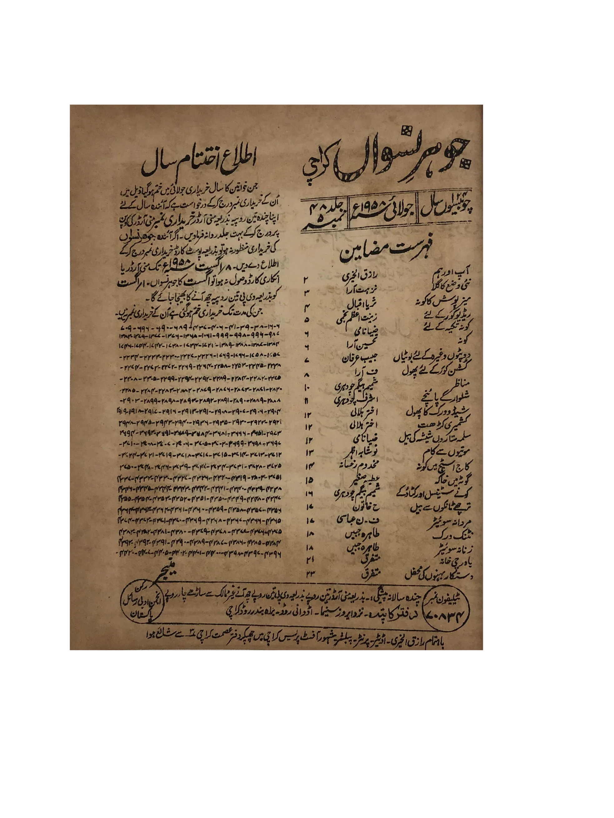 47 Issues of Jauhar-e-Niswan (1956-1960, Urdu)