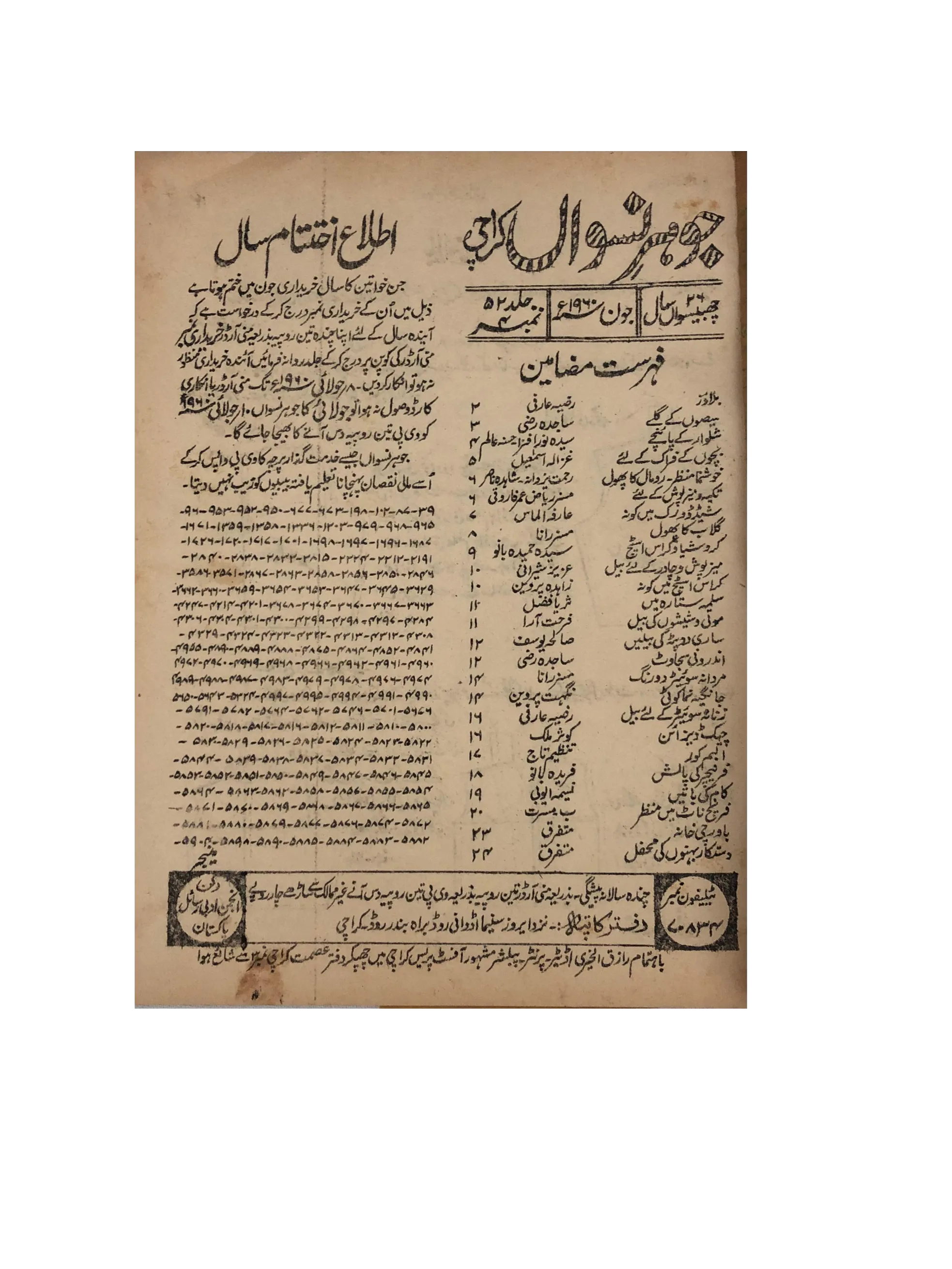 47 Issues of Jauhar-e-Niswan (1956-1960, Urdu)