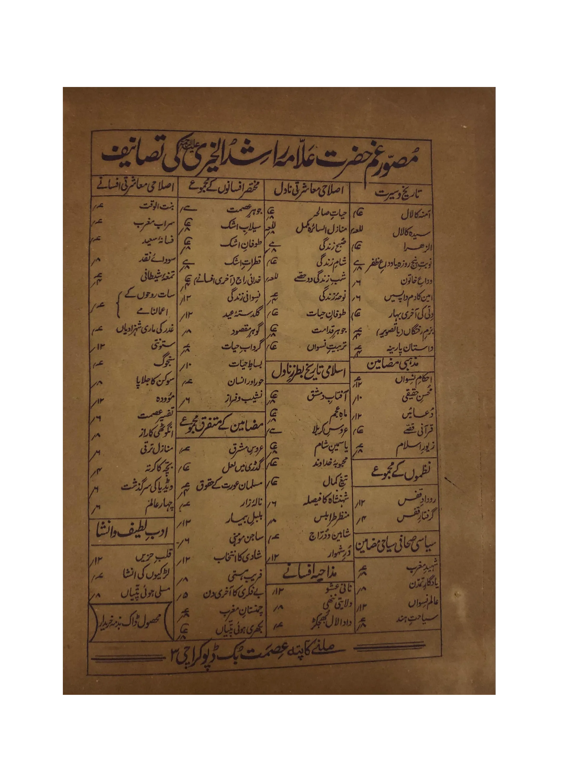 47 Issues of Jauhar-e-Niswan (1956-1960, Urdu)