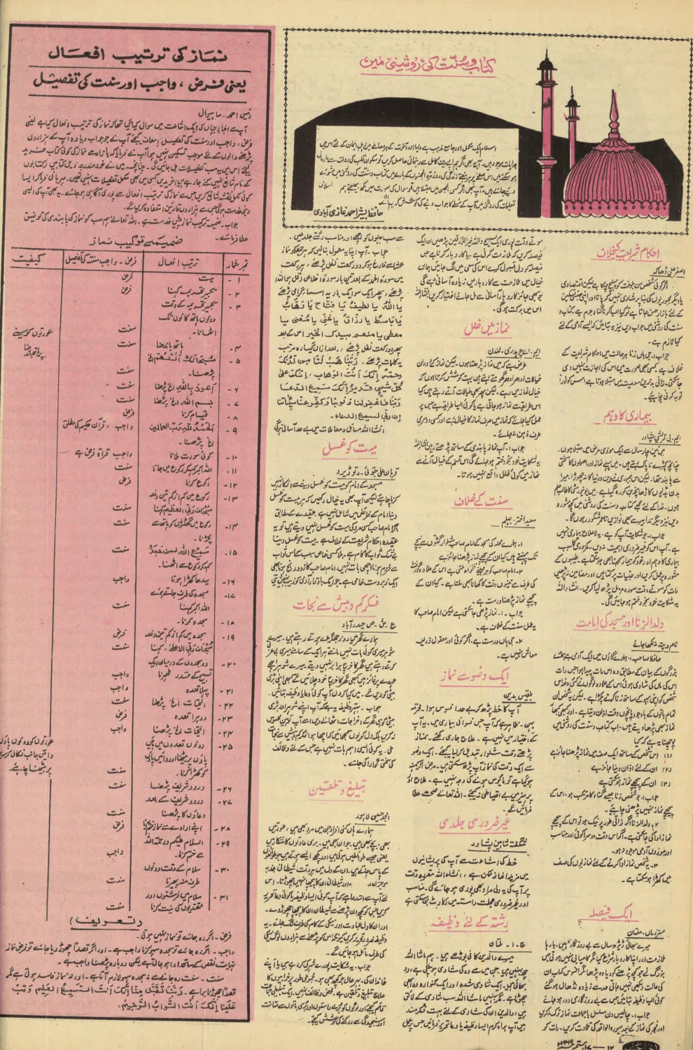 Akhbar-e-Jahan (Sep 2, 1969) - KHAJISTAN™