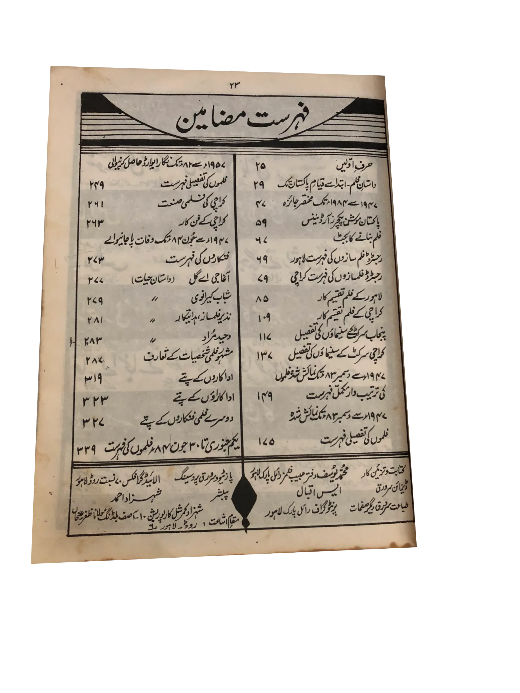 Film Directory 1984 (Urdu) - KHAJISTAN™