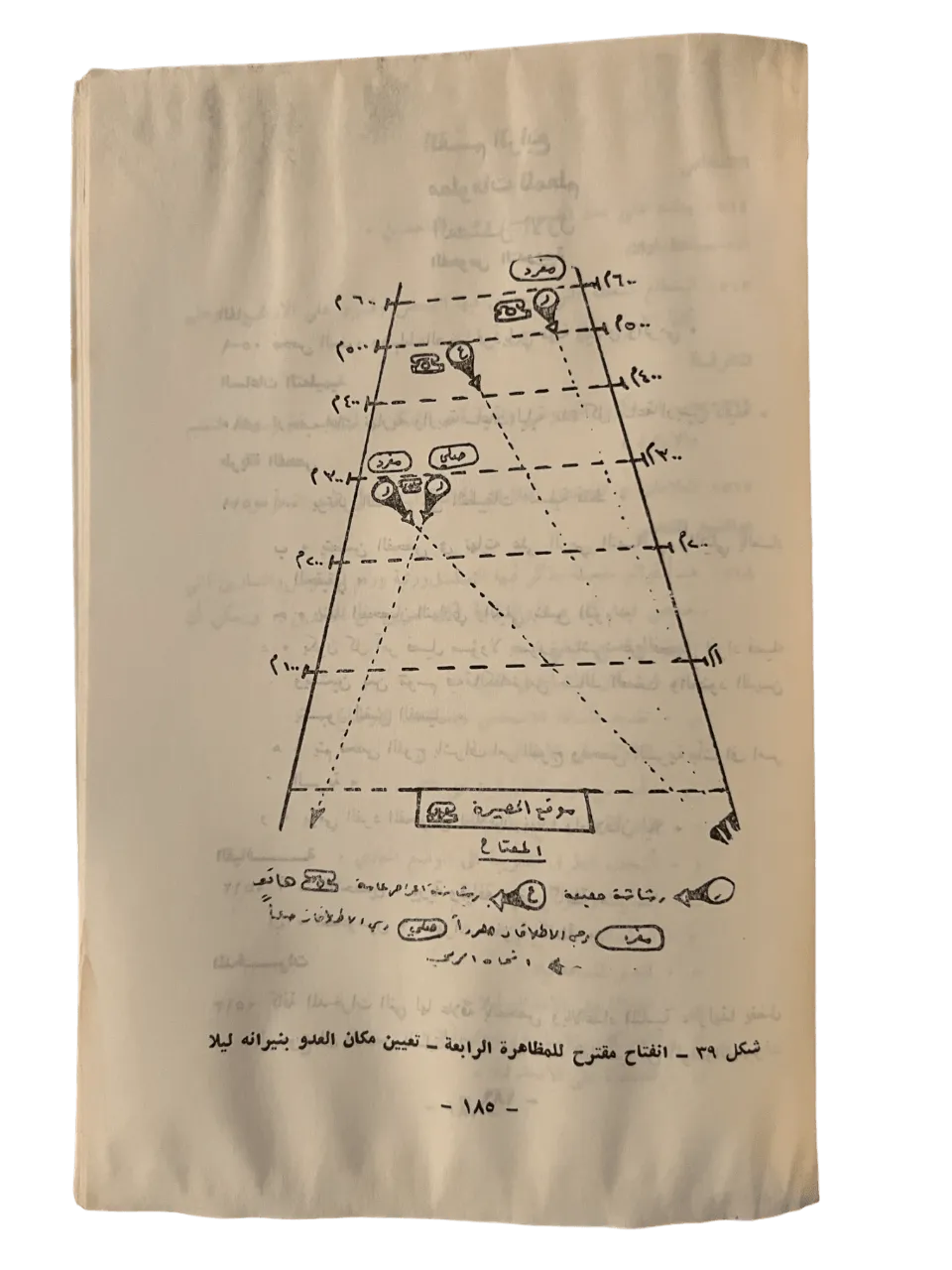 Iraqi Military Book: "Field Career: Vol. 1 No. 1 " - KHAJISTAN™