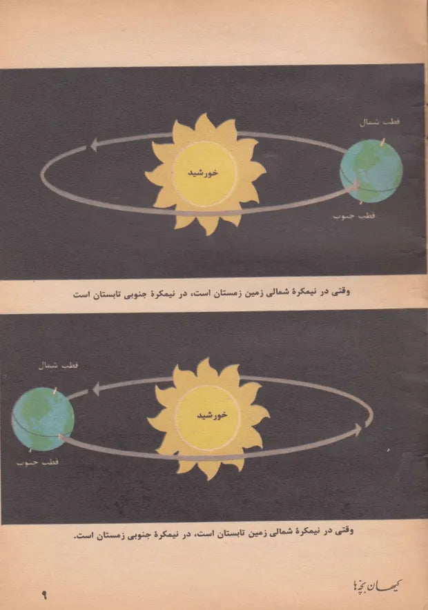 Kayhan Bacheha Magazine – Issue 1118 - KHAJISTAN™