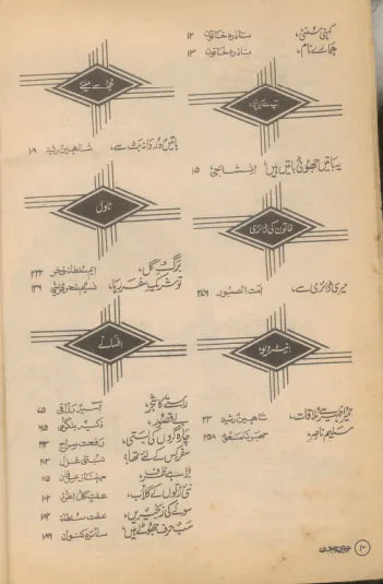 Khawateen Digest (Mar, 1986) - KHAJISTAN™