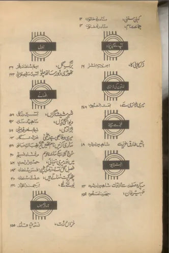 Khawateen Digest (Nov, 1985) - KHAJISTAN™