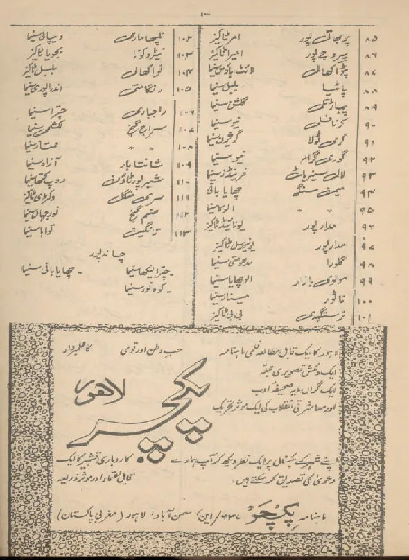 Pakistan Film Directory, 1968 - KHAJISTAN™